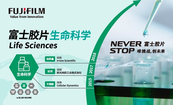 布局生物醫(yī)藥領域 《峰客訪談》訪富士膠片中國區(qū)生命科學負責人