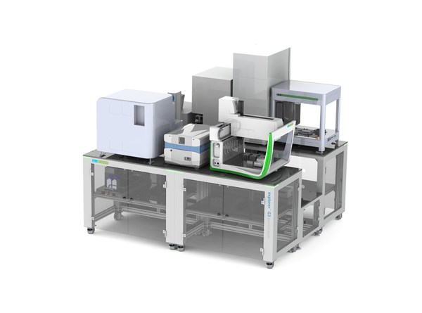 explore(TM)細(xì)胞株開發(fā)自動化解決方案 explore(TM)細(xì)胞株開發(fā)自動化解決方案