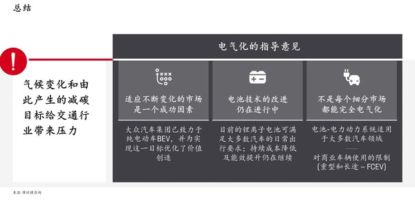 保時捷管理咨詢合伙人董鈞天：汽車電氣化為航空行業(yè)提供啟示