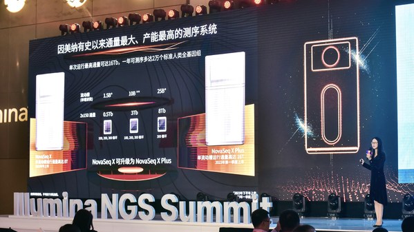 新一代高通量測(cè)序平臺(tái)NovaSeq(TM) X Plus