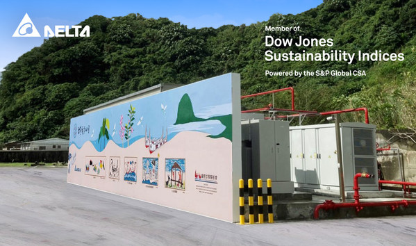 臺達(dá)致力于將企業(yè)運營與可持續(xù)發(fā)展目標(biāo)相結(jié)合，連續(xù)十二年入選道瓊斯可持續(xù)發(fā)展指數(shù)“世界指數(shù)”，整體ESG成績獲全球電子設(shè)備產(chǎn)業(yè)最高分。圖為臺達(dá)于臺東蘭嶼發(fā)電廠建置的儲能系統(tǒng)，協(xié)助臺電穩(wěn)定離島電網(wǎng)。