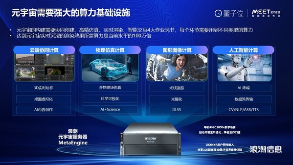 浪潮信息劉軍：AI新時代，智算力就是創(chuàng)新力