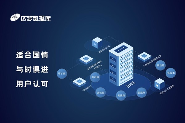 關(guān)系型和非關(guān)系型數(shù)據(jù)庫一定要對(duì)立？達(dá)夢(mèng)數(shù)據(jù)提供新思路
