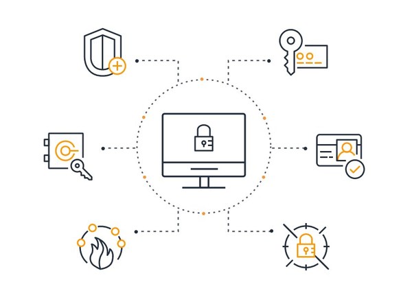 亞馬遜云科技首席信息安全官 CJ Moses預(yù)測2023年六大安全趨勢
