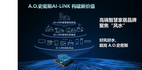 A.O.史密斯邱步：舒適家居行業(yè)將迎來高端智慧新生態(tài)