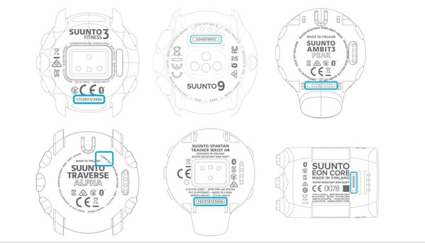 SUUNTO 頌拓不同型號手表背后的序列號查看位置 SUUNTO 頌拓不同型號手表背后的序列號查看位置