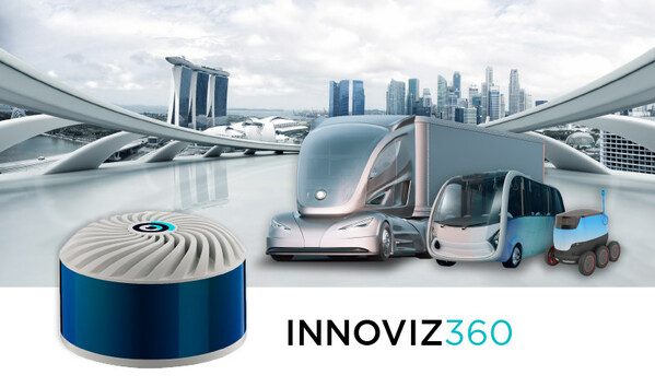 Innoviz360 – huge performance in a tiny package Innoviz360 – huge performance in a tiny package