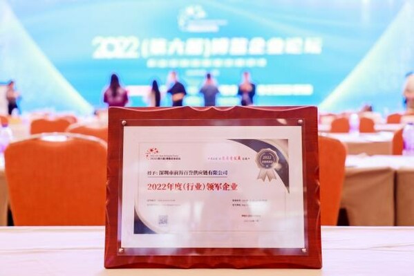 銅道控股獲評2022年度（行業(yè)）領(lǐng)軍企業(yè)