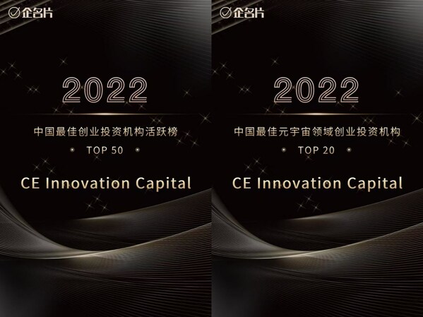 CEiC上榜企名片「2022中國(guó)最佳創(chuàng)業(yè)投資機(jī)構(gòu)活躍榜」與「2022中國(guó)最佳元宇宙領(lǐng)域創(chuàng)業(yè)投資機(jī)構(gòu)」