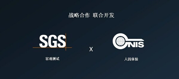 SGS與中標院在車載顯示領域聯(lián)合開發(fā)低暈動認證