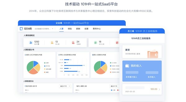 101HR SaaS平臺一覽