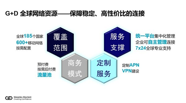 出海正當(dāng)時|捷德一站式全球連接服務(wù)助力中國車企揚帆出海