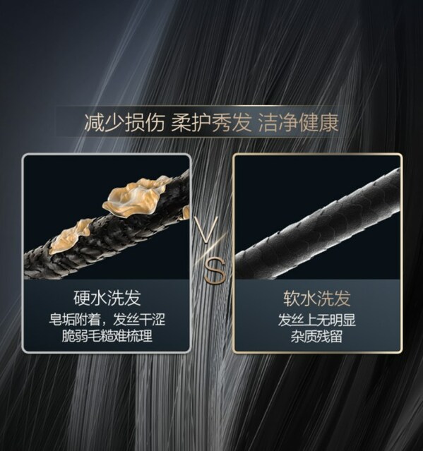 水做的女人，肌膚自然還需靠