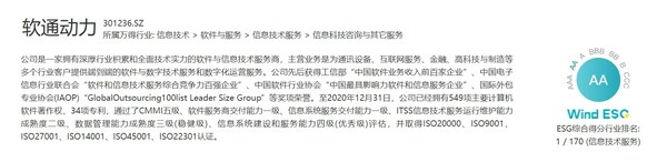 Wind ESG評級出爐：軟通動力獲評AA級 行業(yè)第一