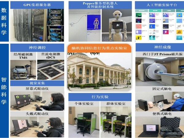 全方位升級 上海外國語大學MBA項目六大專業(yè)方向權威解讀