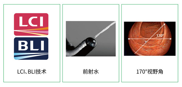 蓄勢待發(fā) 國產(chǎn)