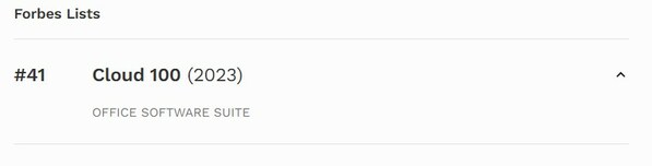 福布斯發(fā)布2023年全球云計(jì)算100強(qiáng)榜單，Zoho（卓豪）排名第41位