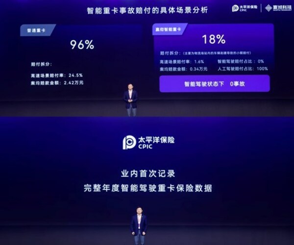 太平洋產(chǎn)險商用車業(yè)務部總經(jīng)理 余輝