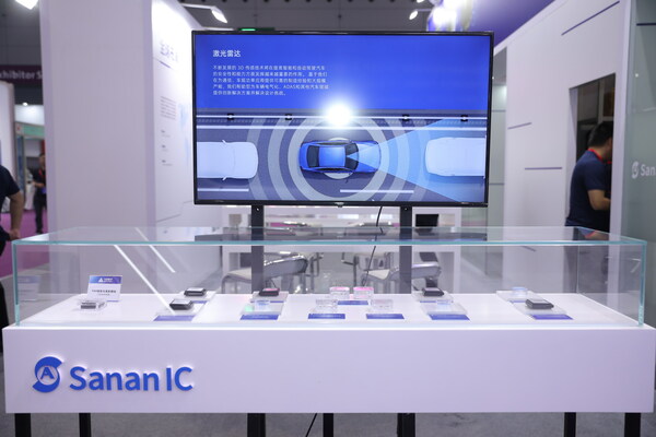 三安集成在CIOE2023上展示全波長、全速率數(shù)通類光芯片、大功率消費(fèi)類和車載光通訊芯片。