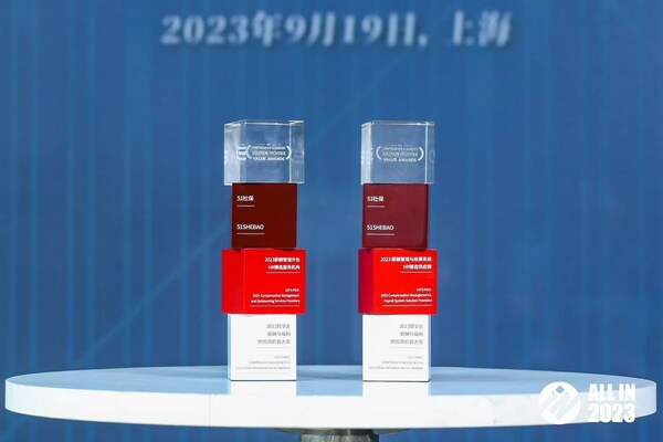 51社保榮獲智享會(huì)薪酬管理兩項(xiàng)大獎(jiǎng) 51社保榮獲智享會(huì)薪酬管理兩項(xiàng)大獎(jiǎng)