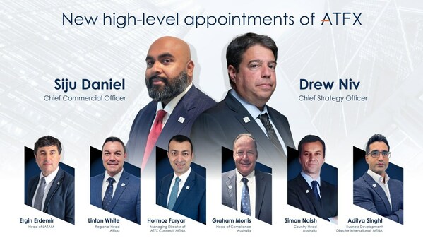 New high-level appointments of ATFX New high-level appointments of ATFX