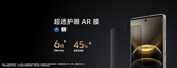 vivo X100 Ultra智能手機(jī)獲T&Uuml;V萊茵全局護(hù)眼3.0認(rèn)證