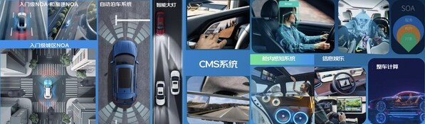 跨域融合，場(chǎng)景領(lǐng)航：武當(dāng)C1200家族芯片開(kāi)啟未來(lái)出行新篇章