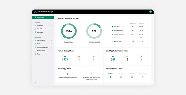 Synology ActiveProtect 備份一體機即將發(fā)布，為企業(yè)提供高擴展、集中化數(shù)據(jù)保護方案
