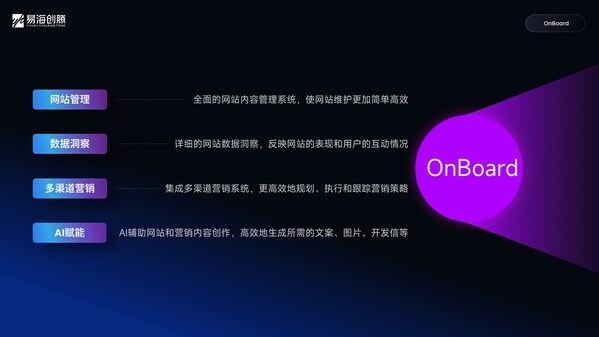 Onboard內容管理系統(tǒng) Onboard內容管理系統(tǒng)