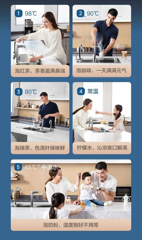 家裝神器A.O史密斯凈水機，助力廚房空間美學全新升級