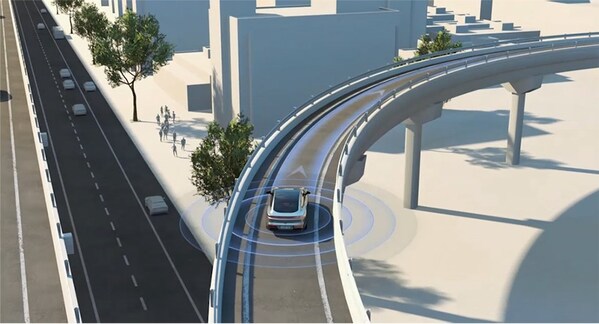 高速NOA領航輔助駕駛示意