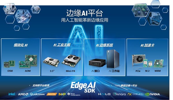 研華科技：加速推進邊緣AI應用落地，賦能產業(yè)智能化轉型
