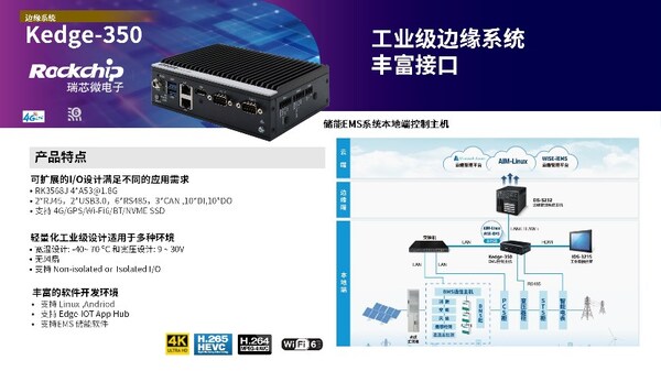 研華科技：加速推進邊緣AI應用落地，賦能產業(yè)智能化轉型