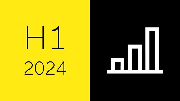 賽多利斯公布上半年業(yè)績(jī)