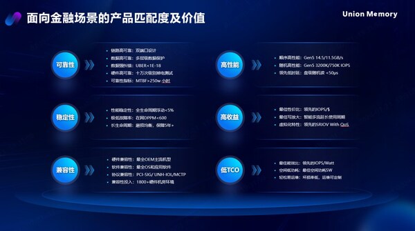 AI時代，憶聯(lián)全場景存儲解決方案助力金融數(shù)據(jù)中心存力飛躍