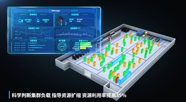 金融數(shù)據(jù)中心最大規(guī)模！浪潮信息InManage助力大行10萬+IT設(shè)備統(tǒng)一管理