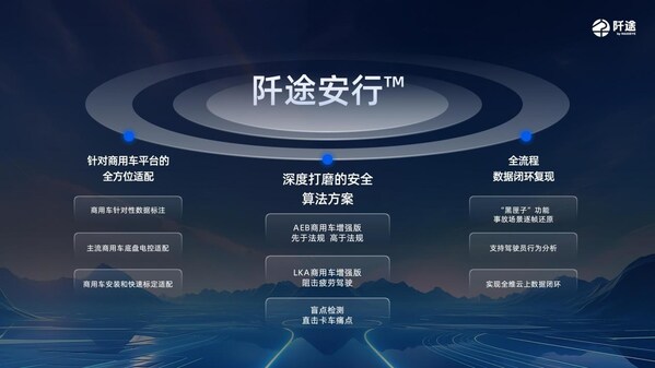 MAXIEYE發(fā)布商用車子品牌「阡途?」，要做商用車的專屬智駕伙伴