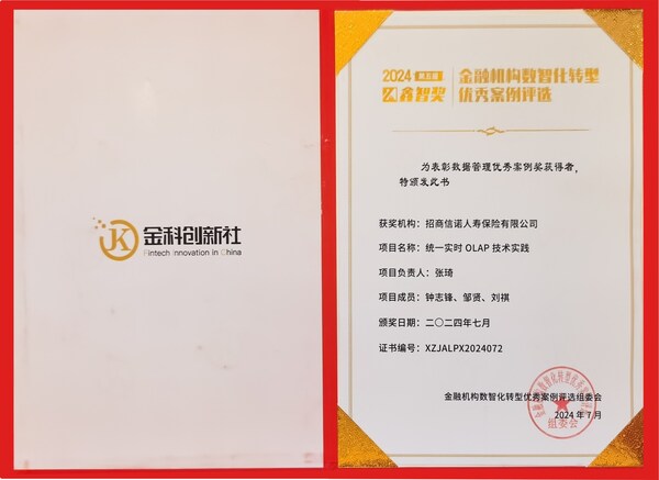 科技賦能，招商信諾榮獲2024鑫智獎(jiǎng)