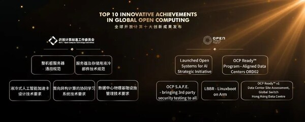2024開放計(jì)算中國峰會(huì)：開放激活社區(qū)，全向Scale創(chuàng)新加速AI發(fā)展