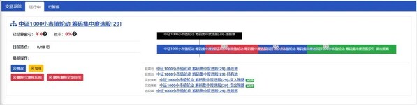 無需編程，一鍵實現(xiàn)策略設計、回測與實盤交易的量化工具