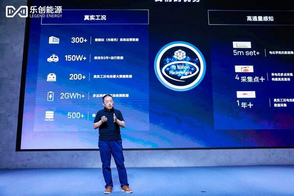 樂(lè)創(chuàng)能源開(kāi)啟新品發(fā)布會(huì) 引領(lǐng)智慧能源新時(shí)代