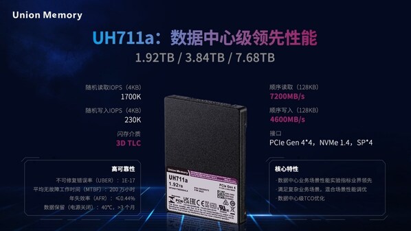 憶聯(lián)UH711a 憶聯(lián)UH711a