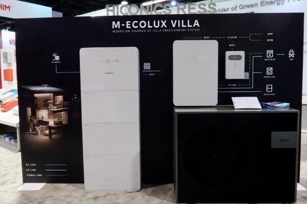 美的工業(yè)技術(shù)旗下科陸、合康攜手亮相RE+ 2024