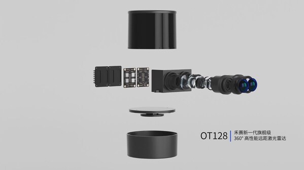 禾賽新一代旗艦級(jí) 360&deg; 高性能遠(yuǎn)距激光雷達(dá) OT128