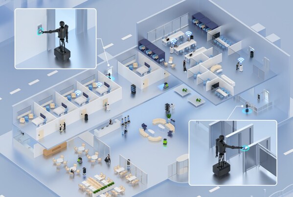 R2X場景下類人形機(jī)器人操作電梯及門禁