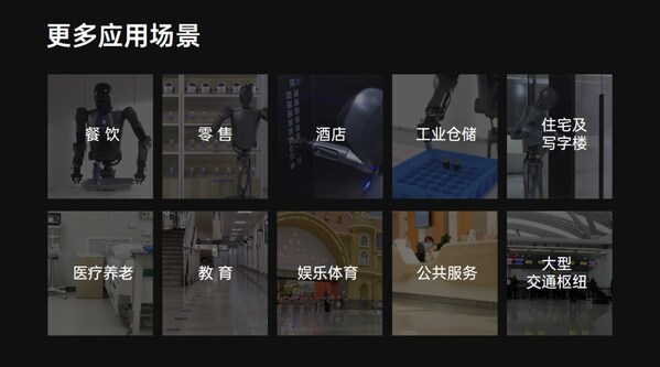 類人形機(jī)器人跨場景任務(wù)能力