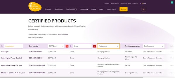 EN+科技充電運(yùn)營(yíng)平臺(tái)正式通過OCA官方OCPP 2.0.1 認(rèn)證