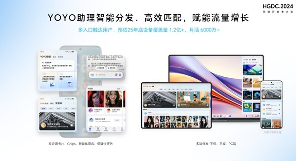 HGDC.2024 | 榮耀互聯(lián)網(wǎng)服務(wù)以技術(shù)革新體驗(yàn)，開(kāi)拓商業(yè)新機(jī)遇