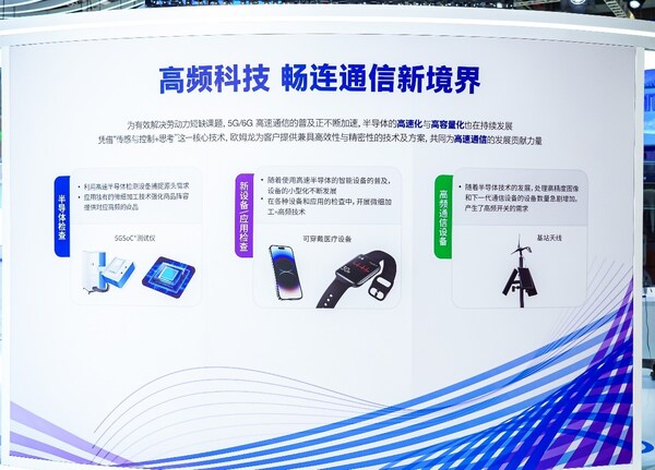 乘風(fēng)進(jìn)博，歐姆龍器件與模塊解決方案以數(shù)智低碳科技加速拓寬新藍(lán)海