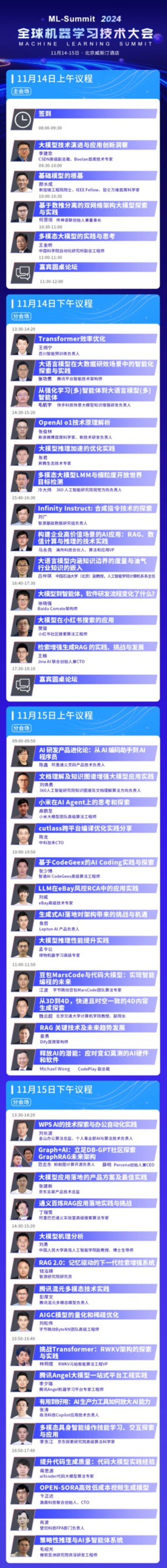 2024全球機(jī)器學(xué)習(xí)技術(shù)大會(huì)北京站全日程 2024全球機(jī)器學(xué)習(xí)技術(shù)大會(huì)北京站全日程